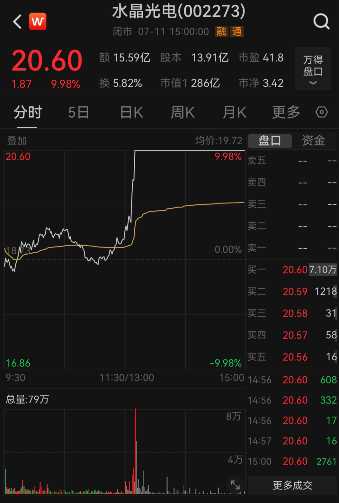 280亿巨头突发！实控人被立案并留置！  第2张