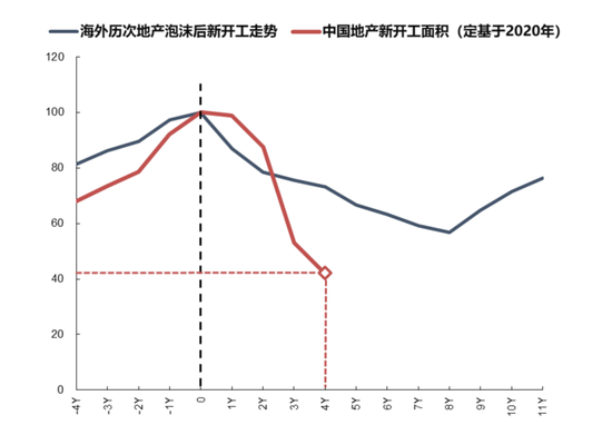 国联策略：风格再均衡，增配中下游  第14张