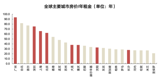 国联策略：风格再均衡，增配中下游  第15张