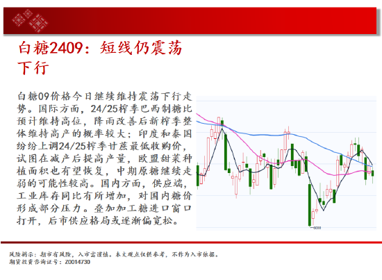 中天期货:原油关键位争夺 玉米区间回落  第15张