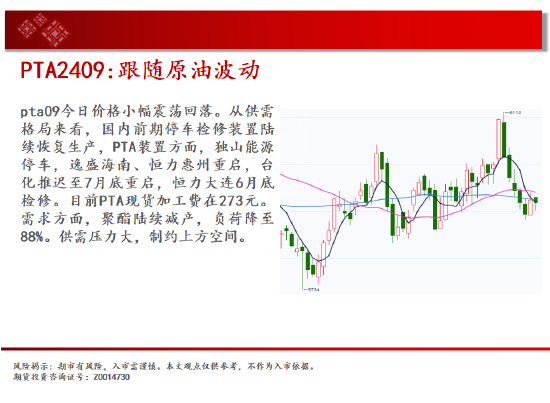 中天期货:原油关键位争夺 玉米区间回落  第18张