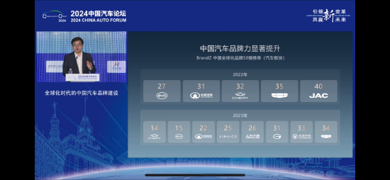 比亚迪李云飞：2023年中国汽车品牌力显著提升，“奇瑞就做的非常棒”  第1张