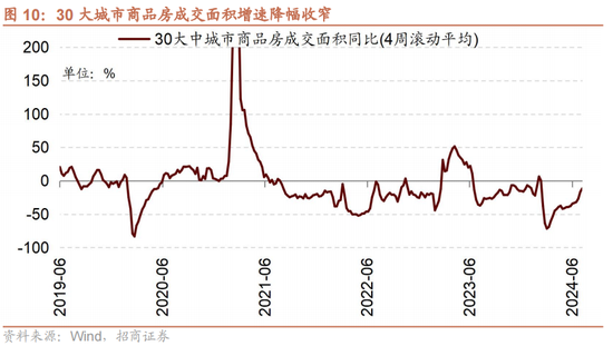 招商策略：A股中报业绩预告有哪些看点？  第13张