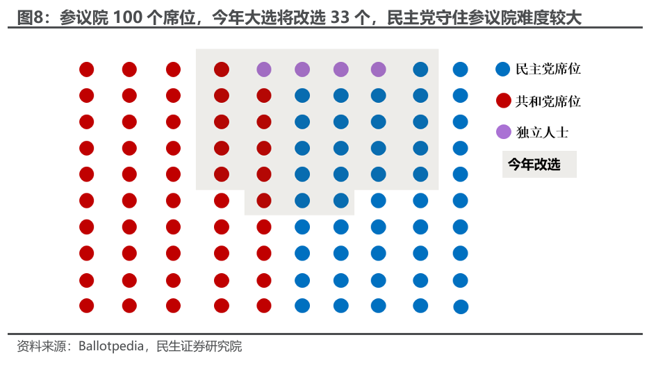 枪声后的大选轨迹  第6张