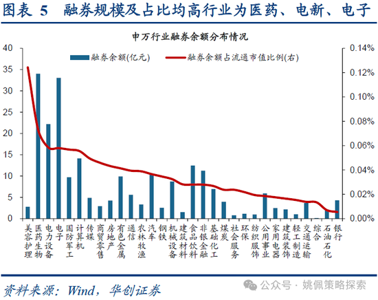 华创策略：业绩耐心与改革期待