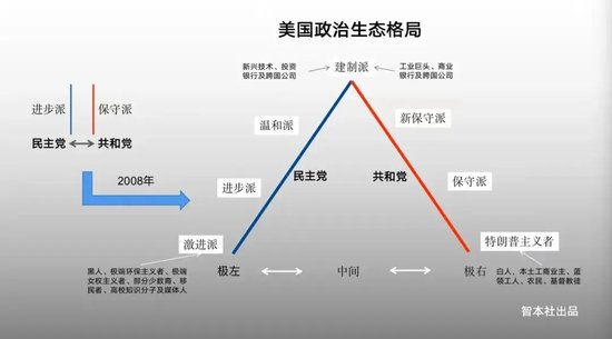 全球正为特朗普重新执政作准备  第1张