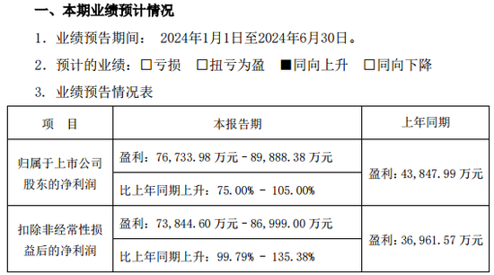 近290亿龙头欣旺达，突放大招！  第2张