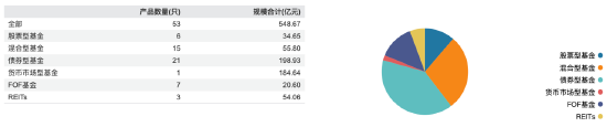 国泰君安“80后”副总裁韩志达正式任职，百万薪酬引关注！前几年公司副总最高年薪300万，去年最高只有146万  第4张