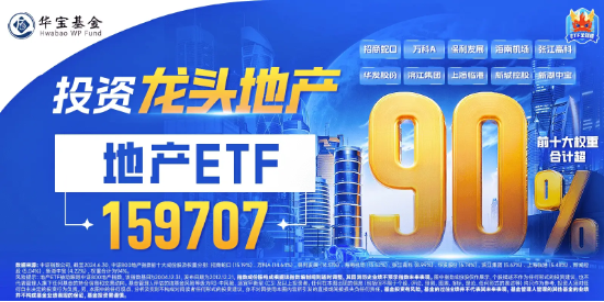 龙头地产悉数收红，地产ETF（159707）逆市上涨2%！政策效果发威，板块业绩有望底部复苏