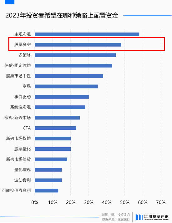 量化多空被逼到了角落  第2张