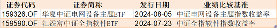 主力坐不住了！约800亿资金借道ETF蜂拥进场，但这个持续火爆的板块却被大幅高抛  第6张