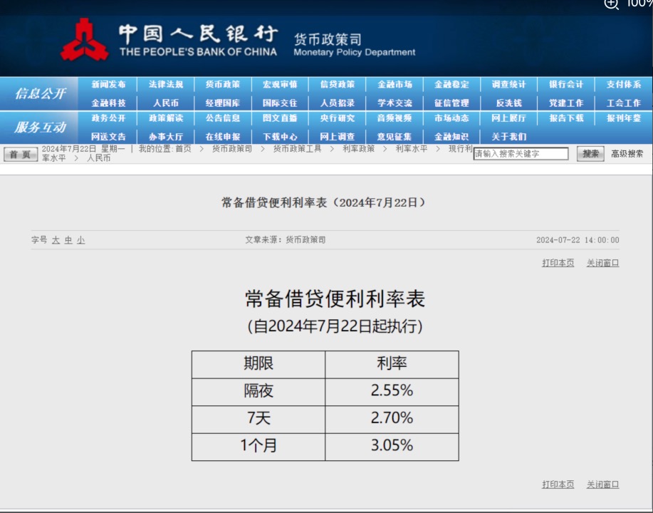 SLF利率联动下调 利率走廊宽度收窄至235个BP