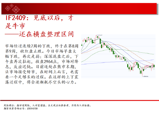 白银区间回落 短期存在反弹可能