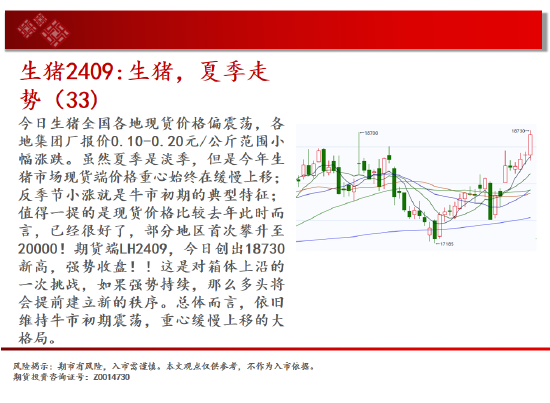 白银区间回落 短期存在反弹可能  第8张