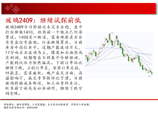 白银区间回落 短期存在反弹可能