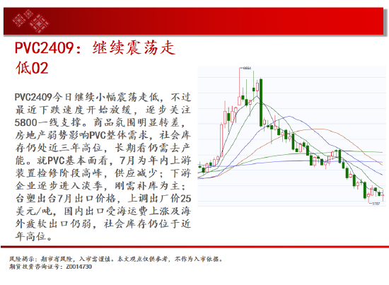 白银区间回落 短期存在反弹可能  第17张