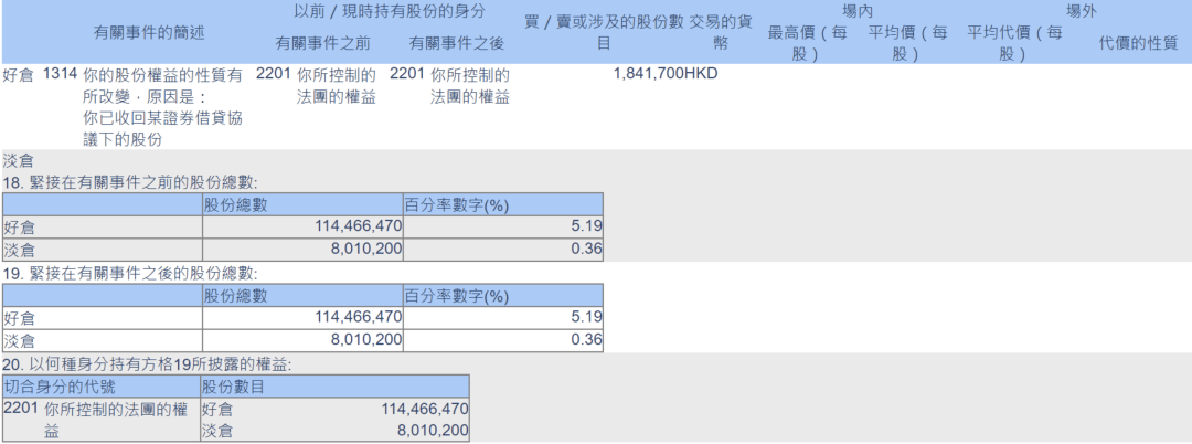 A股，利好来了！  第1张