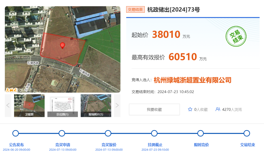 疯抢！土拍又爆了  第2张