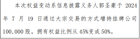 韶华文化股东郭圣豪增持10万股 股东福建老区红投资发展有限公司减持10万股