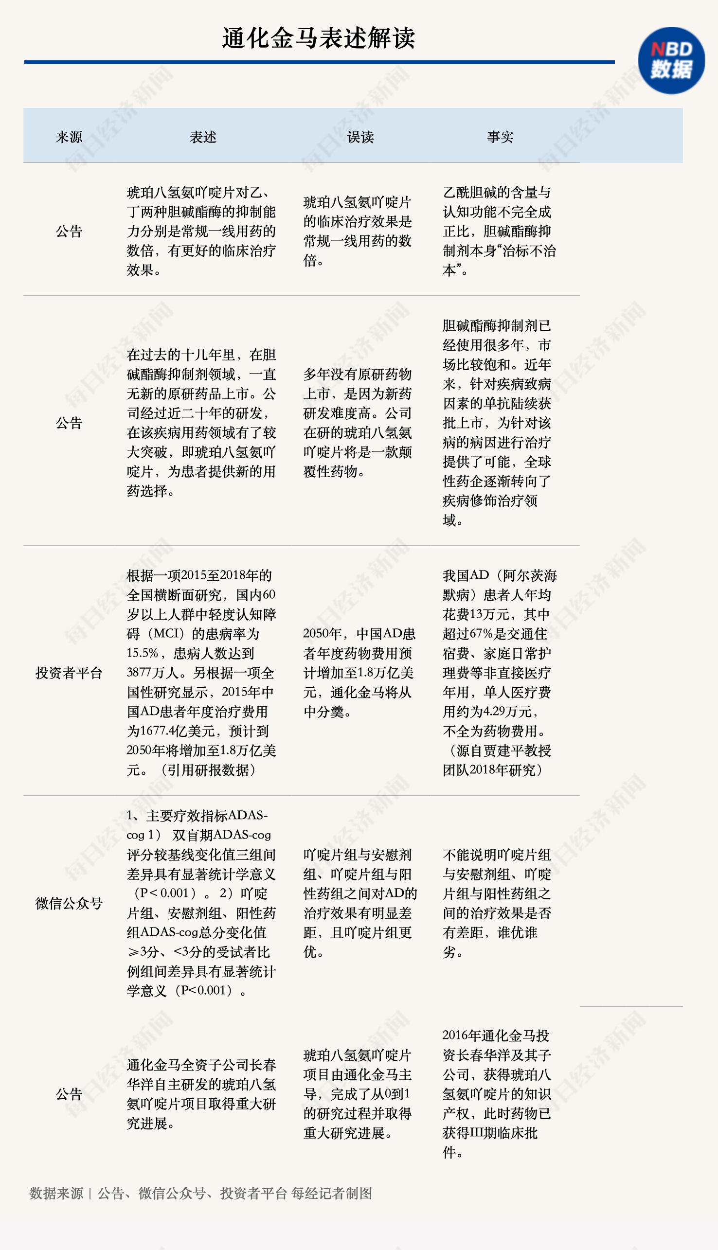 解构“妖股”通化金马  第8张