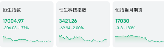 家电龙头，突然大涨！  第1张