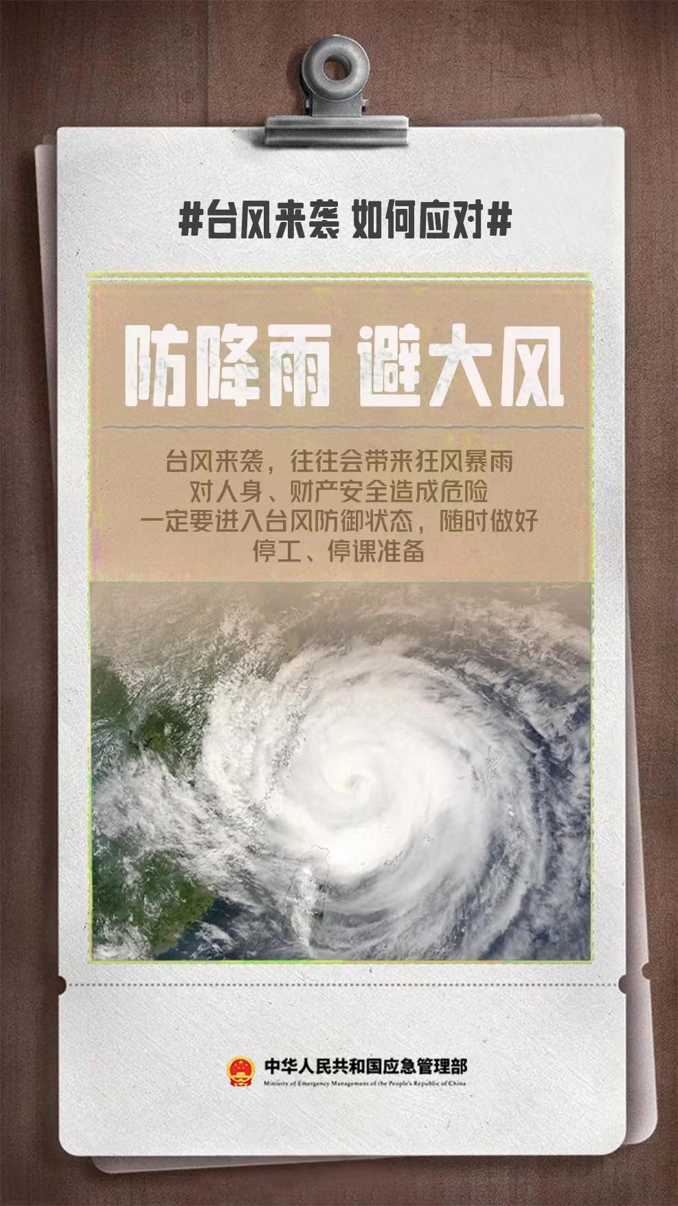 台风“格美”二次登陆我国 这份防范指南请收好  第4张