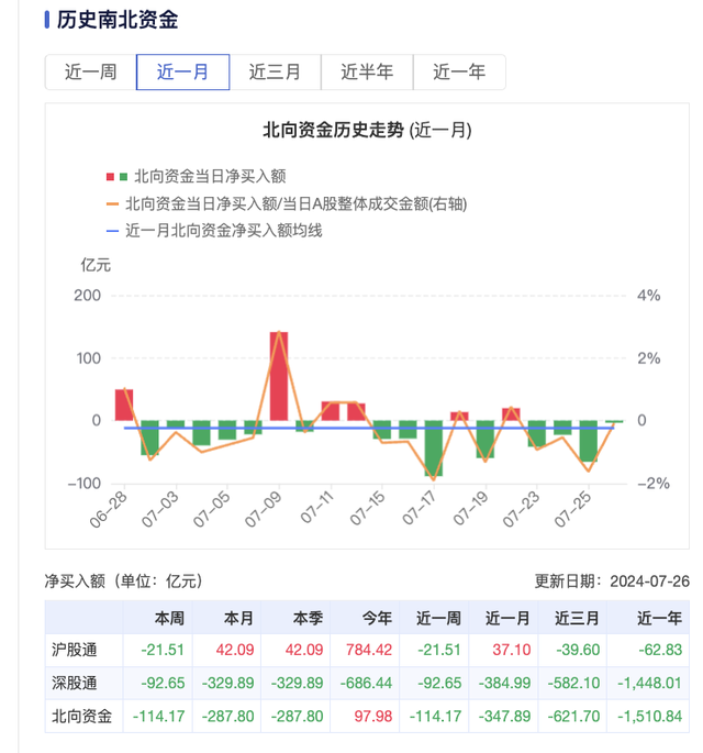 美股巨震冲击亚太股市，波动攀升下资金如何调仓  第2张