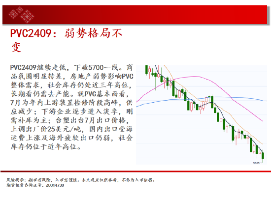 中天期货:棕榈持续震荡 橡胶震荡调整  第17张