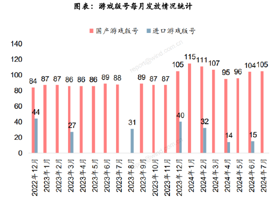 ETF日报：游戏板块当前估值处于过去5年相对低位，可以适当关注游戏ETF  第4张