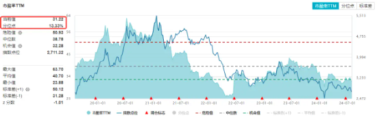 政策重磅加码，科技ETF（515000）连续获资金增持，近三日吸金2159万元！机构：硬科技受益于多重主题  第3张