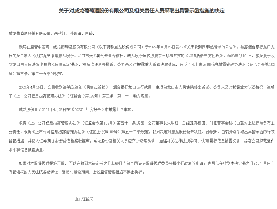 威龙股份及其董事长朱秋红、总经理孙砚田收山东证监局警示函，未及时披露重大诉讼情况  第1张