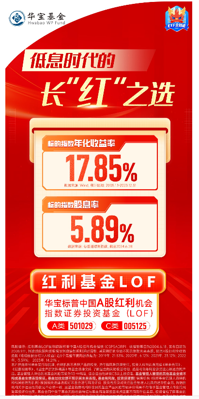 “两桶油”被剔除？红利基金标的年中调仓今日生效，近4成样本大换血  第8张