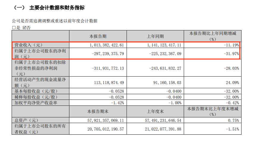 “A+B” 锁定面值退市  第7张