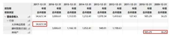 8名老董事被一锅端！庚星股份内斗鏖战正酣