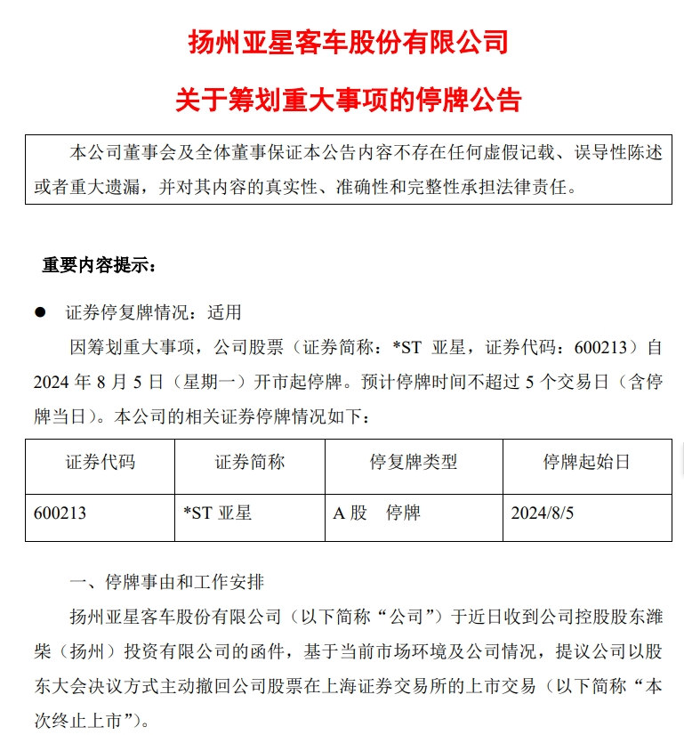 罕见！*ST亚星公司宣布：控股股东提议，拟主动退市！系扬州首家上市公司  第1张