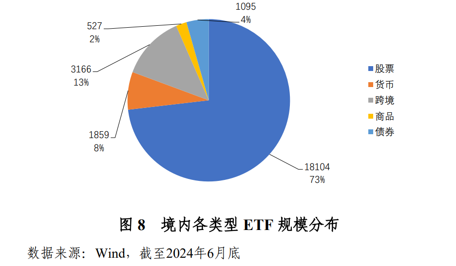 见证历史！上交所重磅发布