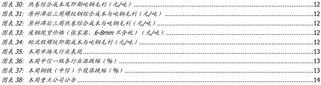 【国盛钢铁】钢铁周报：拭目以待