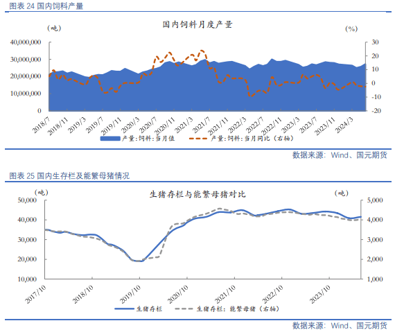 【油脂油料】资金分歧仍在，油粕有所反弹  第11张