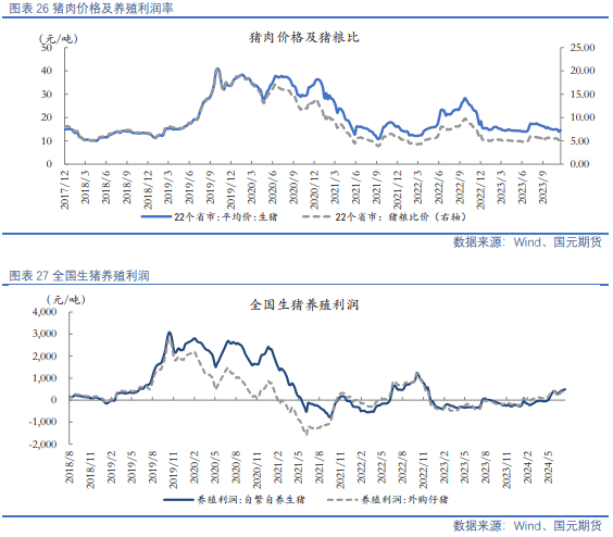 【油脂油料】资金分歧仍在，油粕有所反弹  第12张