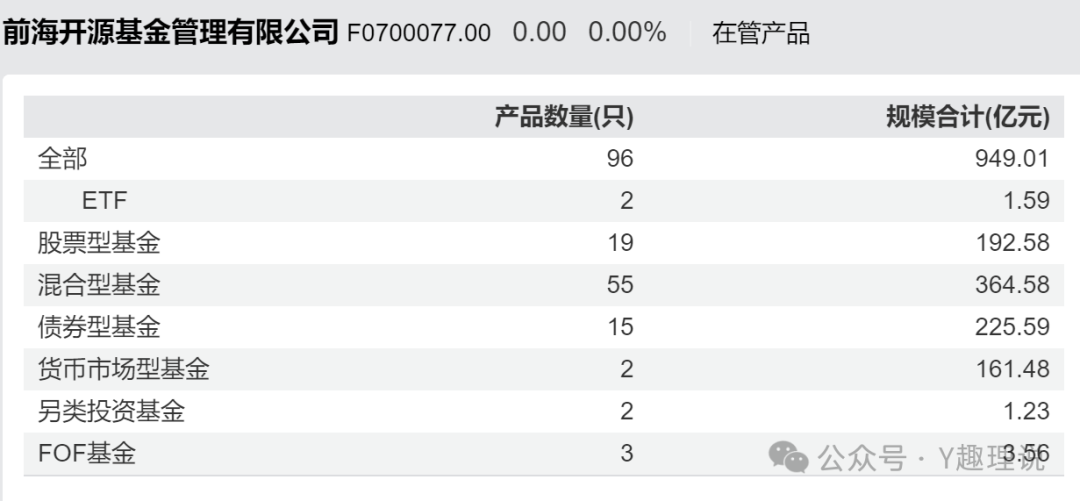 前海开源基金APP遭点名！违规收集信息，依旧“我行我素”？  第4张