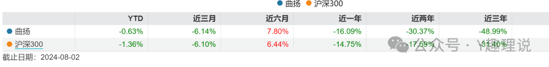 前海开源基金APP遭点名！违规收集信息，依旧“我行我素”？  第6张