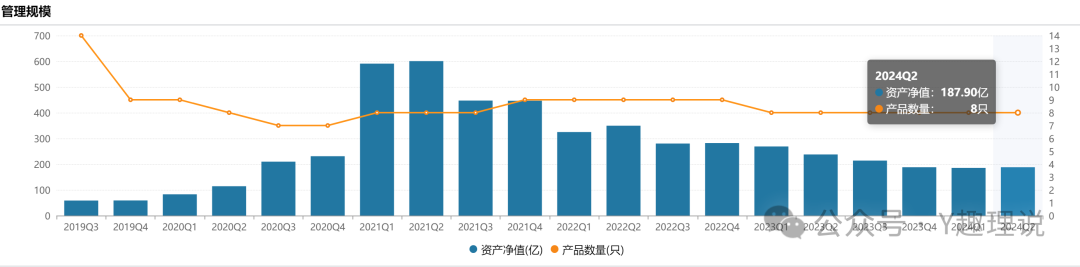 前海开源基金APP遭点名！违规收集信息，依旧“我行我素”？