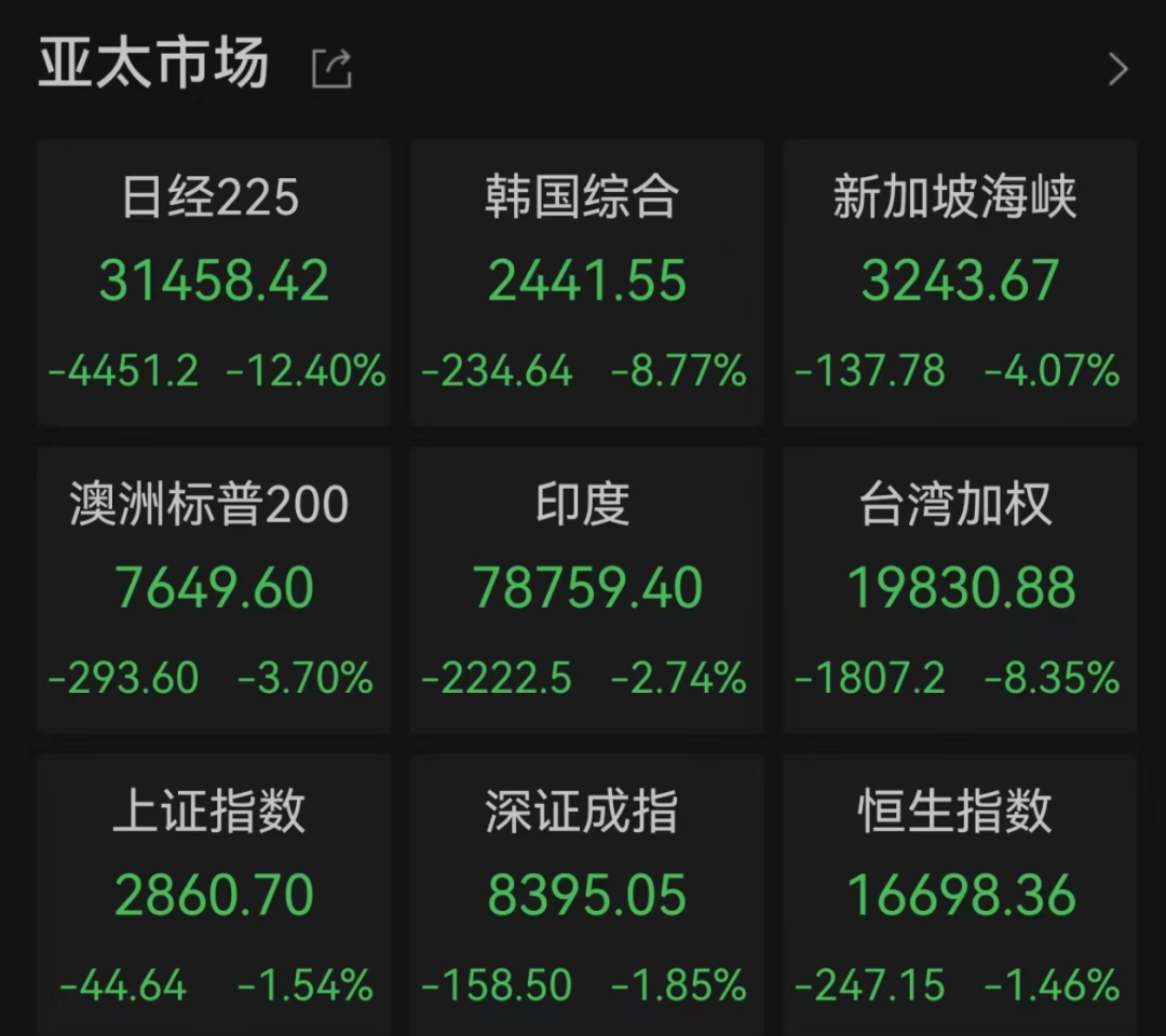 美股夜盘暂停交易！多家券商紧急提示  第1张