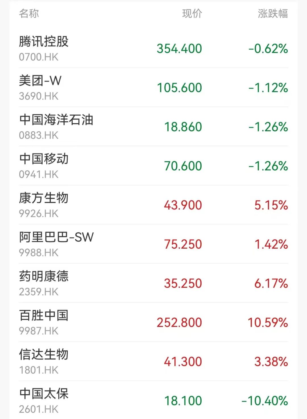 教育股，大爆发！  第2张