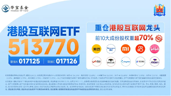 绩优股领涨，心动公司涨近7%！港股互联网ETF（513770）逆市涨逾1%，关注中报催化  第4张