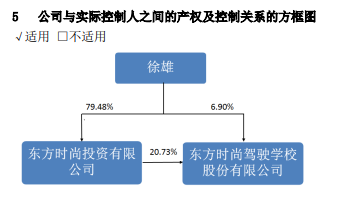 52岁A股实控人，立案！  第1张