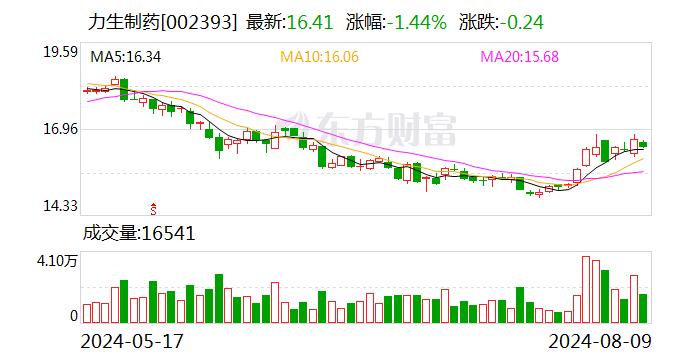 巨头断供！多家A股回应  第2张