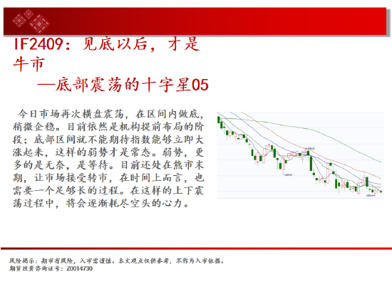 中天期货:玻璃等待企稳 纸浆继续走高  第3张