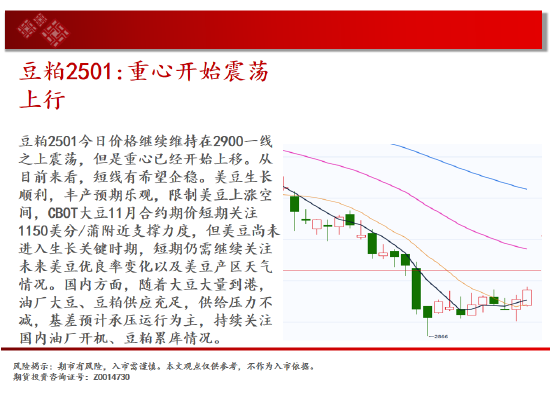 中天期货:玻璃等待企稳 纸浆继续走高  第12张