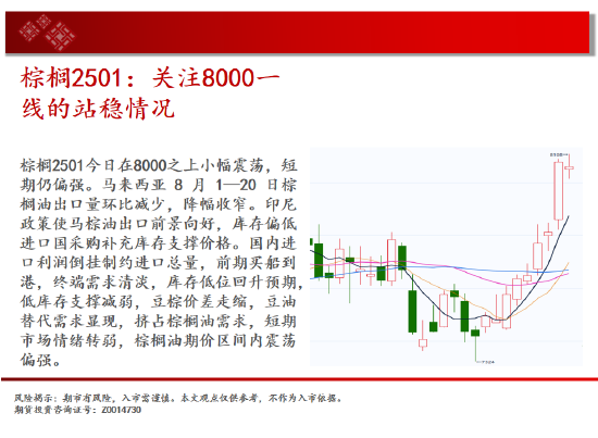 中天期货:玻璃等待企稳 纸浆继续走高  第13张